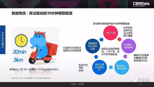 2017中國互聯(lián)網(wǎng)消費(fèi)生態(tài)大數(shù)據(jù)報告深度解讀