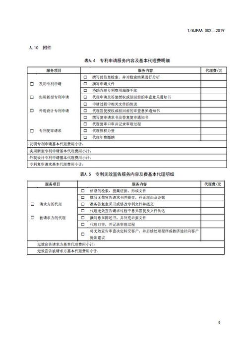 北京市專利代理協(xié)會發(fā)布《專利代理服務商務往來文件規(guī)范》 提升商務代理代辦服務水平